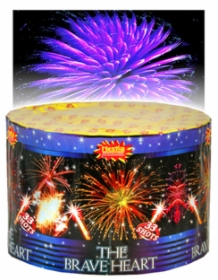 Fajerwerki Piaseczno.