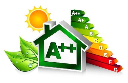 swiadectwo charakterystyki energetycznej domu jednorodzinnego