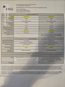 kredyty gotówkowe w bankach