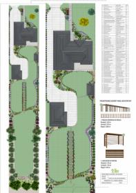 Projektowanie ogrodów - projekt online