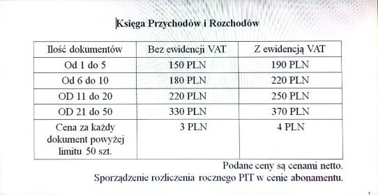 księga przychodów i rozchodów