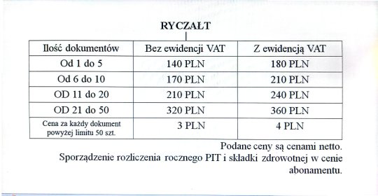 ryczałt od przychodów ewidencjonowanych