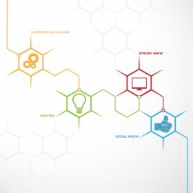 Grafika, Kampanie Reklamowe, Social Media, Strony WWW