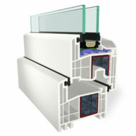 Okno PCV 6 komorowe GEALAN S8000