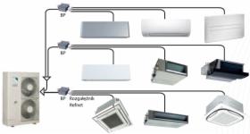 Wentylacja firma, hala produkcyjna, dom