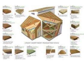 Produkty firmy STEIKO