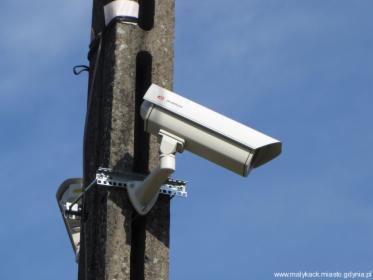 Monitoring Kamery CCTV