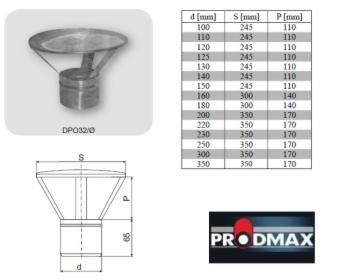 DASZEK FI 150 OCYNK KOMIN KOMINEK WENTYLACJA