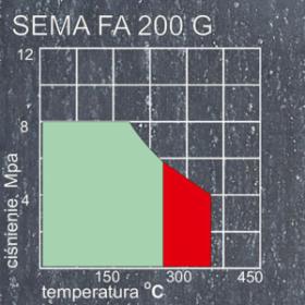 SEMA FA 200G