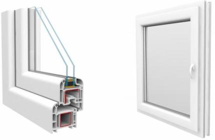 VEKA PERFECTLINE