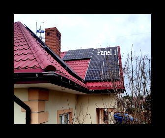 Przeglądy fotowoltaiki