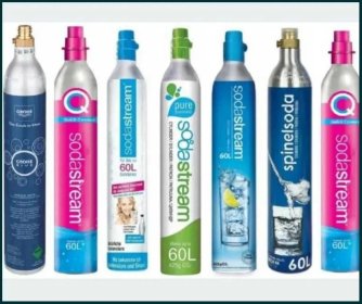 Napełnianie butli gazem CO2 sodastream