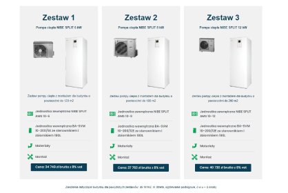 Montaż pompy ciepła