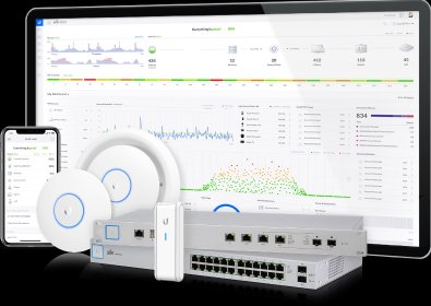 Sieć LAN, WiFi, Monitoring, Kontrola Dostępu
