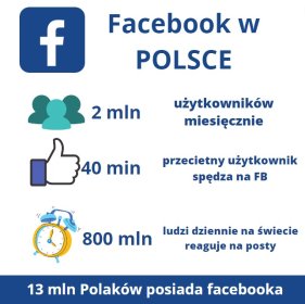 Szukasz kogoś kto poprowadzi Twój fanpage za Ciebie?