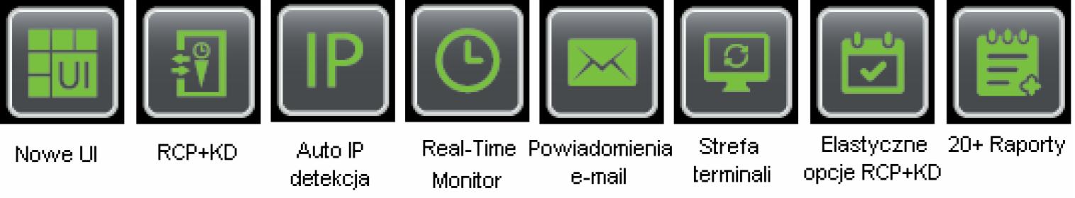 Biometryczny System Kontroli Dostępu i RCP