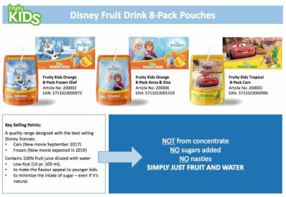 Napoje z motywami bajek Disney