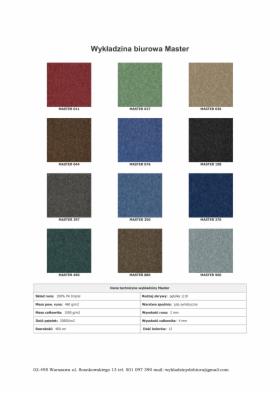 Master - cena netto w zł/m2.