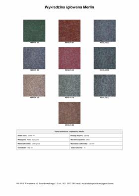 Merlin - cena netto w zł/m2.