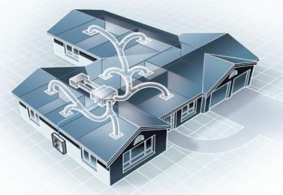 Montaż wentylacji mechanicznej z odzyskiem ciepła (rekuperacji)