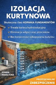 Izolacja Fundamentów