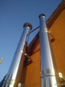 Modernizacja kotłowni wymiana kotłów