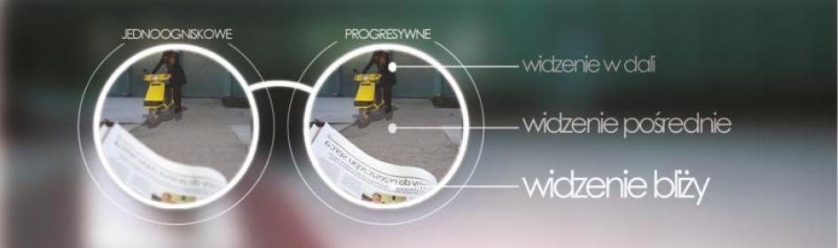 okulary progresywne