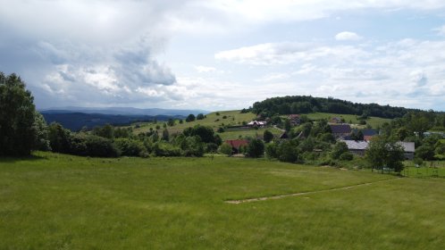 Sprzedaż Nieruchomości