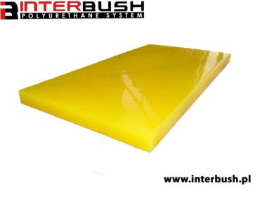 guma płyta mata do zagęszczarki płyta poliuretanowa elastomer
