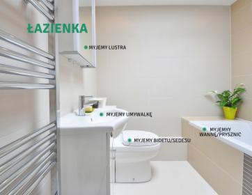 Sprzątanie mieszkania 2-pokojowego