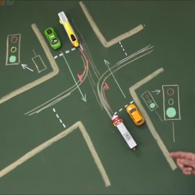 Szkolenie w zakresie prawa jazdy kat. A, A1, A2, Am, B