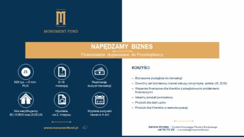 Pożyczka pod zabezpieczenie nieruchomości