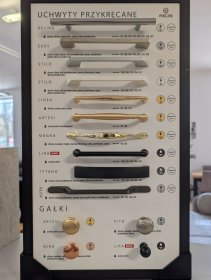 Uchwyty meblowe Kors Meble