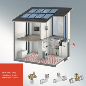 Instalacja pomp ciepła