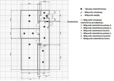 Instalacja elektryczna