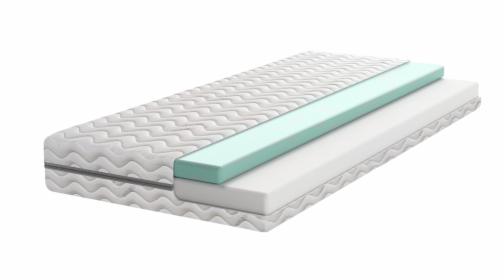 MATERAC DWIE TWARDOŚCI H2/H3 12 cm 90x200 cm, oferta