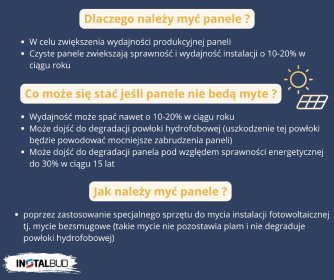 Przegląd instalacji fotowoltaicznej