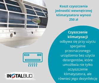 Przegląd klimatyzacji