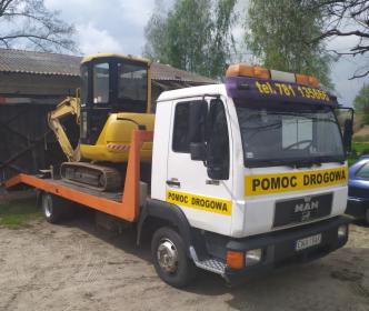 Usługi Minikoparką