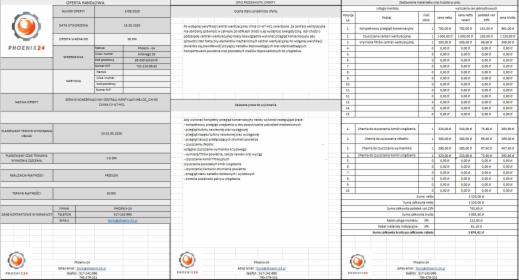 Serwis konserwacyjny centrali wentylacyjnej