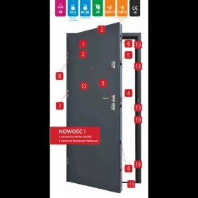 Oferujemy drzwi wejsciowe : antywłamaniowe, wzmocnione, energooszczędne i akustyczne DELTA