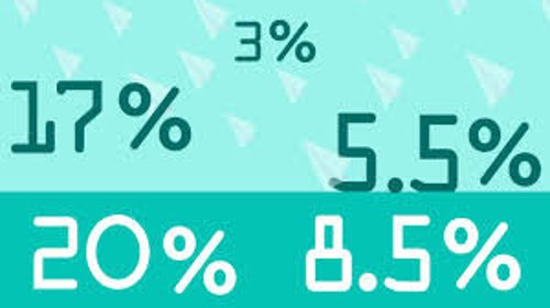 Ewidencja przychodów w ryczałcie