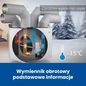 Rekuperacja - Wentylacja