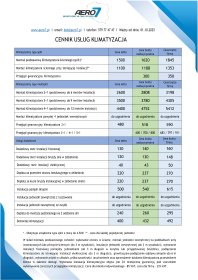Montaż klimatyzacji w całej Polsce - CENNIK