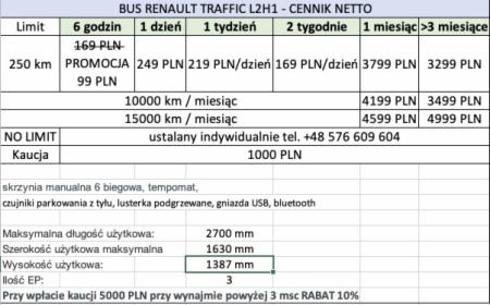 Wynajem Renault Traffic bus L2H1 - cennik netto