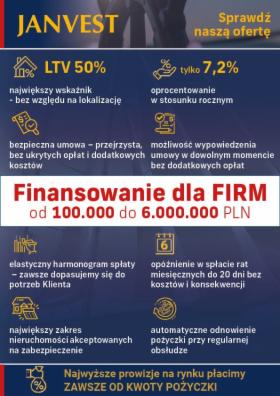 Pożyczki Inwestycyjne