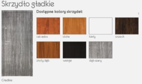 Sprzedaż i montaż drzwi, drzwi wejściowe do mieszkań w bloku