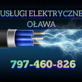 Montaż rozdzielnic elektrychnych