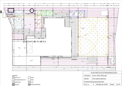 Projektowanie instalacji nawadniania ogrodów trawników sadów