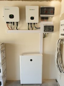 Instalacje Fotowoltaiczne